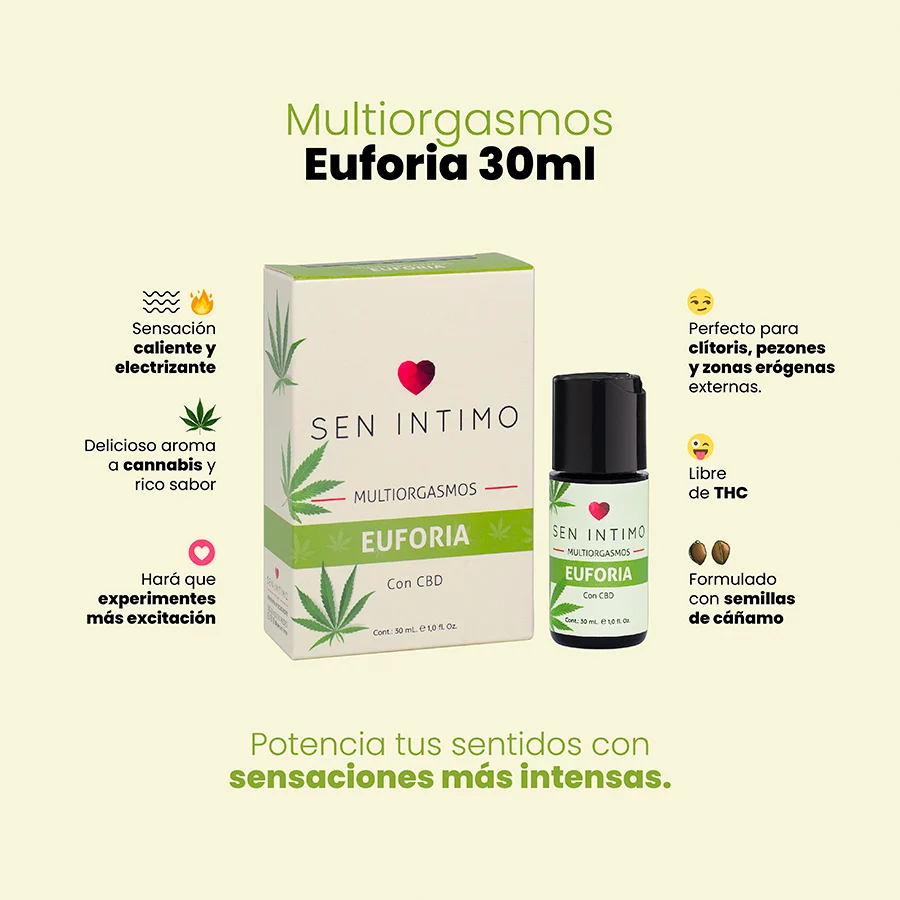 CBD2